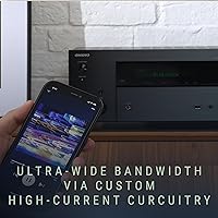 Onkyo TX-RZ30 9.2-Channel AV Receiver — image 4
