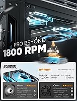 AsiaHorse AMICI-5GT RGB PC Fans — image 3