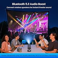 WISHOLY X5 Mini Portable Projector — image 4