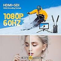 Hollyland Cosmo C1 Wireless HDMI/SDI Video Transmission System — image 7