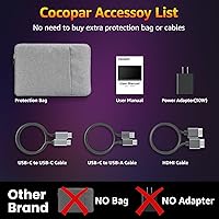 Cocopar 18.5-inch Portable Monitor — image 8