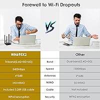 WAVLINK AX5400 USB WiFi Adapter for PC — image 7