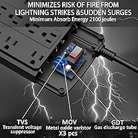 POWSAV 18 Outlets Surge Protector Power Strip with 4 USB Ports — image 5