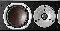 DALI Spektor Vokal Center Channel Speaker — image 5