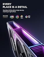 Asiahorse Dawn 120mm ARGB Case Fan — image 2