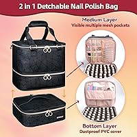 SIYNPAV Nail Polish Organizer Bag — image 4