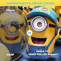 PURSHE HI-01 Mini Bluetooth Projector — image 4