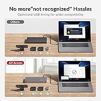 v AV Access KD-S03 13-in-1 Triple Monitor Docking Station — image 5