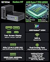GMKtec Nucbox M7 Mini PC, AMD Ryzen 7 PRO 6850H, 32GB RAM, 2TB SSD — image 2
