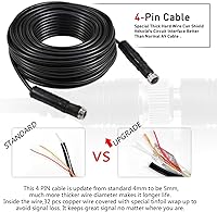 DALLUX RCS7001 Heavy Duty Vehicle Backup Camera System — image 8