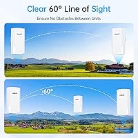 UeeVii CPE58G Flex Wireless Bridge — image 6