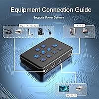 Qonakism Dual HDMI Capture Card — image 6
