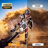 GOKUID DVP-506 Region Free DVD Player — image 3