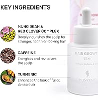 MONREMO Hair Growth Serum with Turmeric, Caffeine & Biotin – 7.37oz — image 3