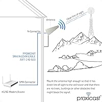 Proxicast ANT-128-004 Ultra Wideband 9/11 dBi LPDA Directional Antenna — image 7