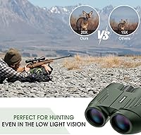 Rodcirant 20X25 Compact Binoculars — image 5