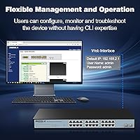 Sodola 24-Port 2.5G Smart Web Managed Switch — image 6