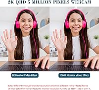 Pulais 2K HD Webcam with 2 Speakers & Built-in Microphone — image 4