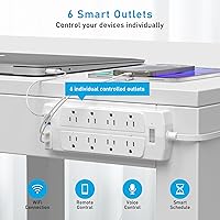 Yozisital 2 Prong Smart Plug Power Strip with 8 Outlets & 4 USB Ports — image 4