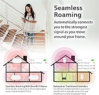 D-Link AX3000 WiFi 6 Mesh Router — image 7