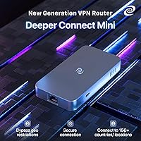 Deeper Connect Mini Decentralized VPN Router — image 6