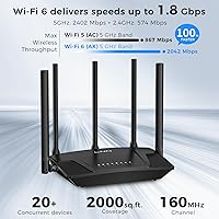 LNN 788 Wi-Fi 6 Router — image 3