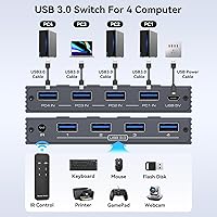 TJCXELE USB 3.0 Switch Selector 4-Port for 4 Computers — image 2