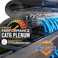 MONK CABLES CAT6 Plenum Cable 1000ft — image 7