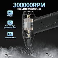 Roedix X-R9 Compressed Air Duster — image 2