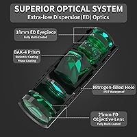 OLIMT 8x25 Monocular Telescope — image 3