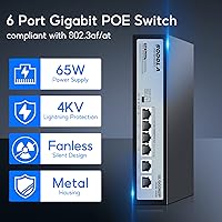 Sodola 4-Port Gigabit PoE Switch with 2 Uplinks — image 4