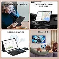 Alphawolf LPad2S Android 15 Tablet 10.1-inch, 20GB RAM, 128GB Storage — image 9