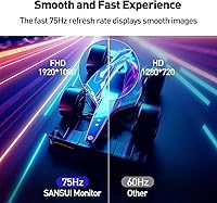 SANSUI ES-22X3 22-Inch IPS FHD Monitor — image 3