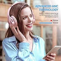 ZIHNIC Active Noise Cancelling Headphones PN-9 — image 4