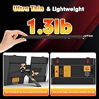 Sitrunda S8Ultra 14.2″ Triple Screen Laptop Extender — image 5