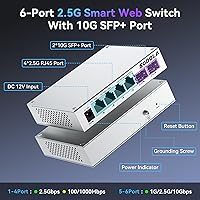 Sodola 6-Port 2.5G Managed Switch — image 2
