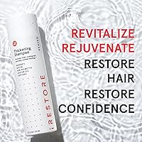 iRestore Anti Hair Loss and Thinning Shampoo - 8oz — image 5
