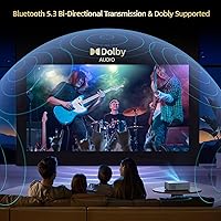 OWNKNEW GC357 Smart Projector — image 3