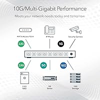 NETGEAR XS516TM 18-Port 10G Ethernet Smart Switch — image 5