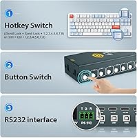 GREATHTEK HDMI KVM Switch 8 Port 4K@30Hz — image 3