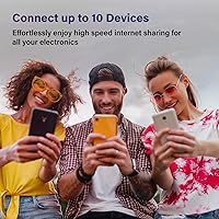 GlocalMe DuoTurbo 4G LTE Portable WiFi Hotspot — image 4