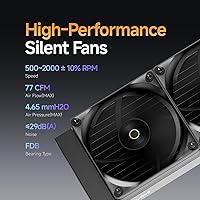 Ocypus Iota L36 BK AIO CPU Cooler 360mm — image 7