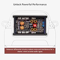 Rockville dB14 Mono Car Amplifier — image 4