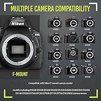 Big Mike's 420-1600mm f/8.3 HD Manual Telephoto Lens for Nikon — image 8