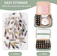 Nail Polish Organizer Case 86 Slots Green — image 2