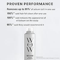 COLOR WOW Insta-WOW Advanced Dry Shampoo 7oz — image 3