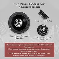 Rockville X6.5C 6.5″ Competition Car Audio Speakers — image 4