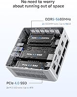 MINISFORUM UM880 Plus Mini PC AMD Ryzen 7 8845HS 32GB RAM 1TB SSD — image 4