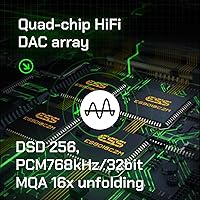 HiBy R4 MP3 & MP4 Player with Bluetooth, WiFi, 32GB Storage — image 3