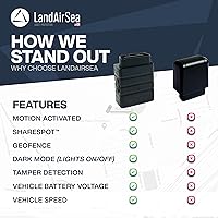 LandAirSea SYNC GPS Tracker — image 4